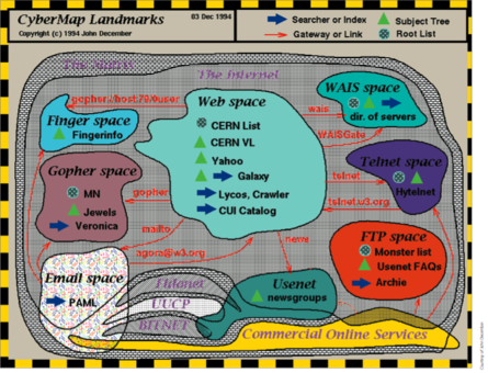 Cybergeo