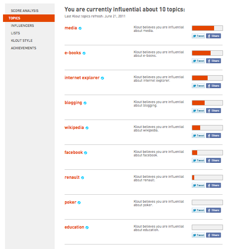 Klout2